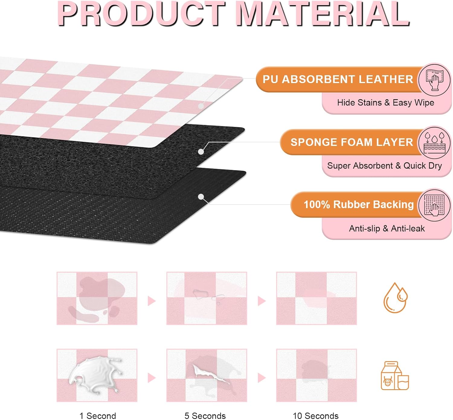 Checkered Dog Cat Feeding Mat, 17'' x 28'' Large Dog Food Mats, Absorbent Pet Feeding Mat for Food and Water Bowl, Dispenser, Checkerboard Pet Placemat with Rubber Backing, Pink & White