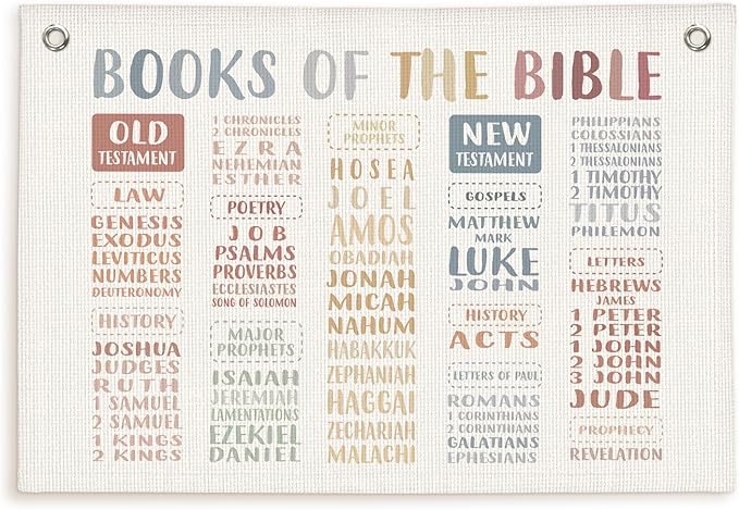 Lacama Christian Preschool Wall Decor Banner, Books of The Bible Wall Hanging Linen Banner Flag, Sunday School Decorations for Classroom, Pennant Christian, 30x20 in