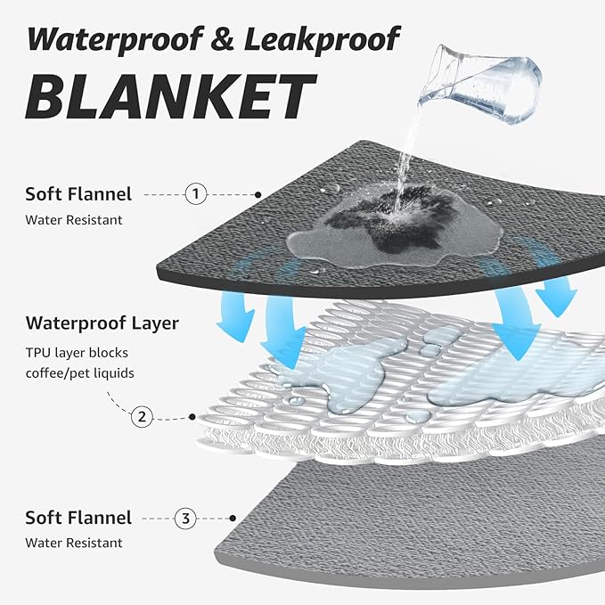 LOOBANI Waterproof Blanket for Bed: Reversible Soft Flannel Twin Bed Blanket - Image 3