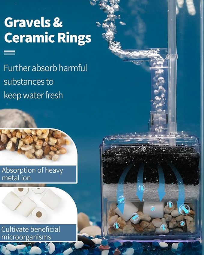 Pawfly Aquarium Corner Sponge Filter Quiet Betta Fry Shrimp and Small Fish Bio - Image 3