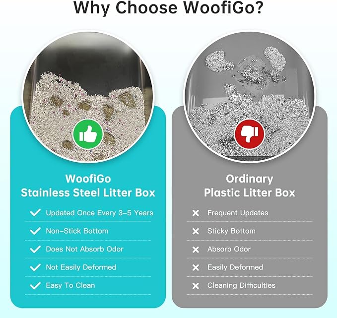WoofiGo Stainless Steel Cat Litter Box - Image 2