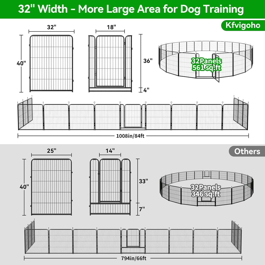 Dog Playpen Outdoor Extra Wide 32 Panels Heavy Duty Dog Fence 40" Height Anti-Rust with Doors Portable for RV Camping Yard, Total 84FT, 561 Sq.ft, Snowy Black