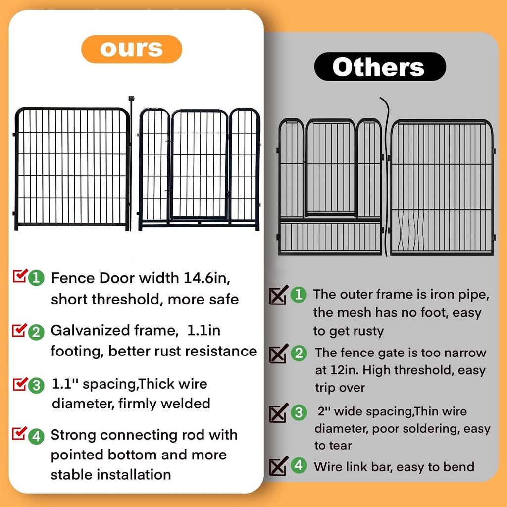Dog Playpen 24 inch(H) 16 Panels Dog Fence Outdoor for Yard. Metal Dog Pen Heavy Duty Pet Puppy Exercise Pen for Rv Camping Garden Yard, Wide Door Low Threshold Dog Fence Total 31.4 Ft(L)