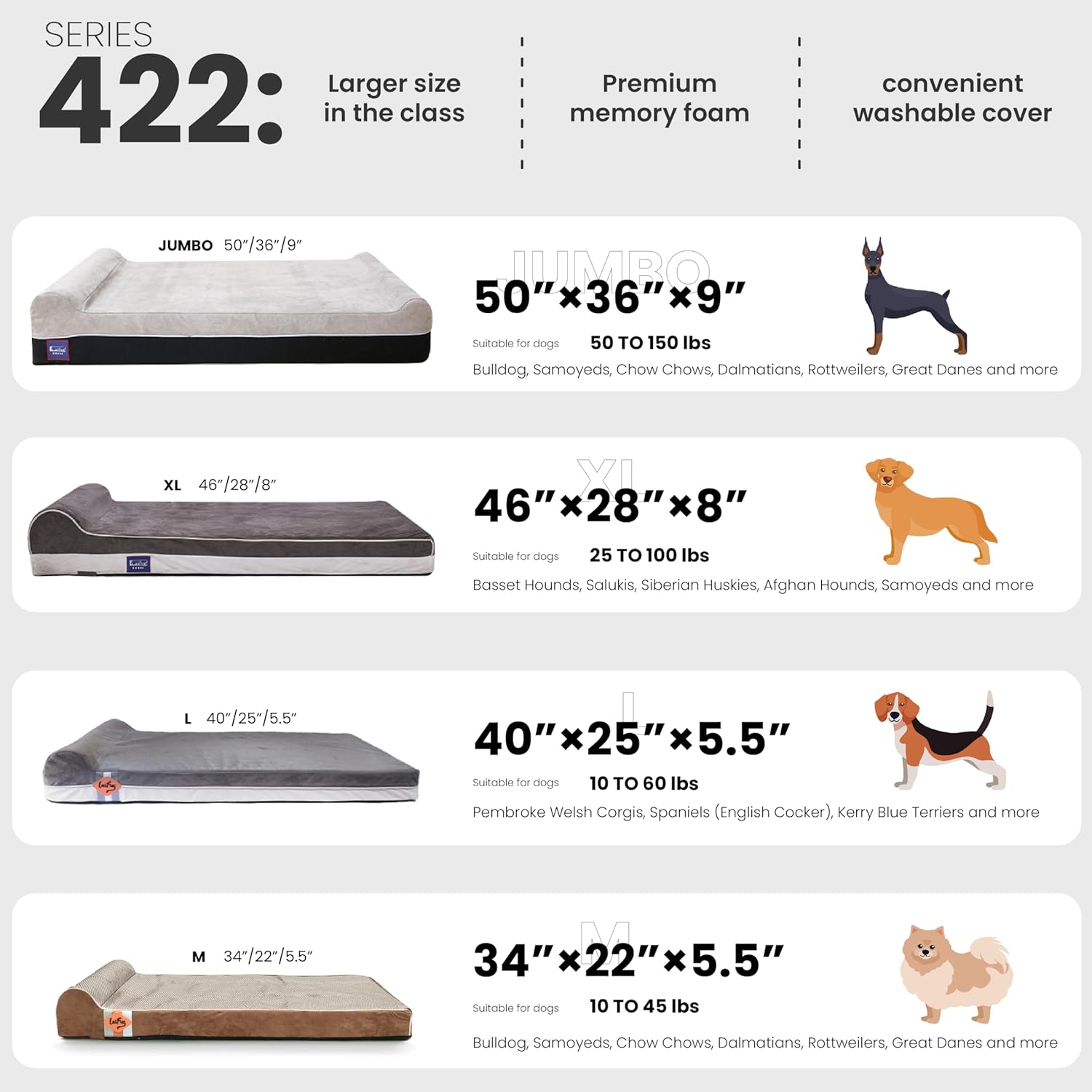 Laifug Orthopedic Memory Foam Extra Large Dog Bed with Pillow and Durable Waterproof Liner and Removable Washable Cover and Smart Design (Large (46" x 28" x 8"), Brown)