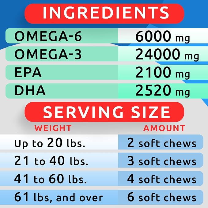 BARK&SPARK Omega 3 for Dogs - Image 6