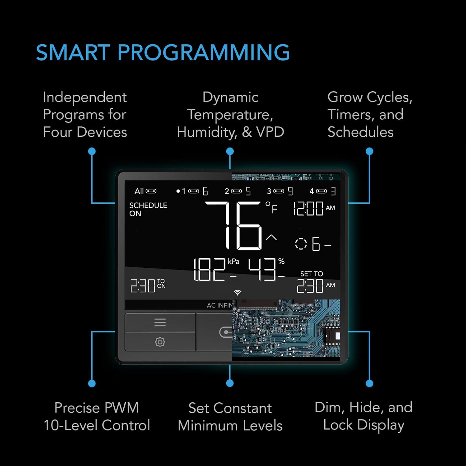 AC Infinity Controller 69 PRO, Smart Environmental Controller with Temperature, Humidity, VPD, Timer, Cycle, Schedule Controls, for Grow Tent Cooling Ventilation Lighting