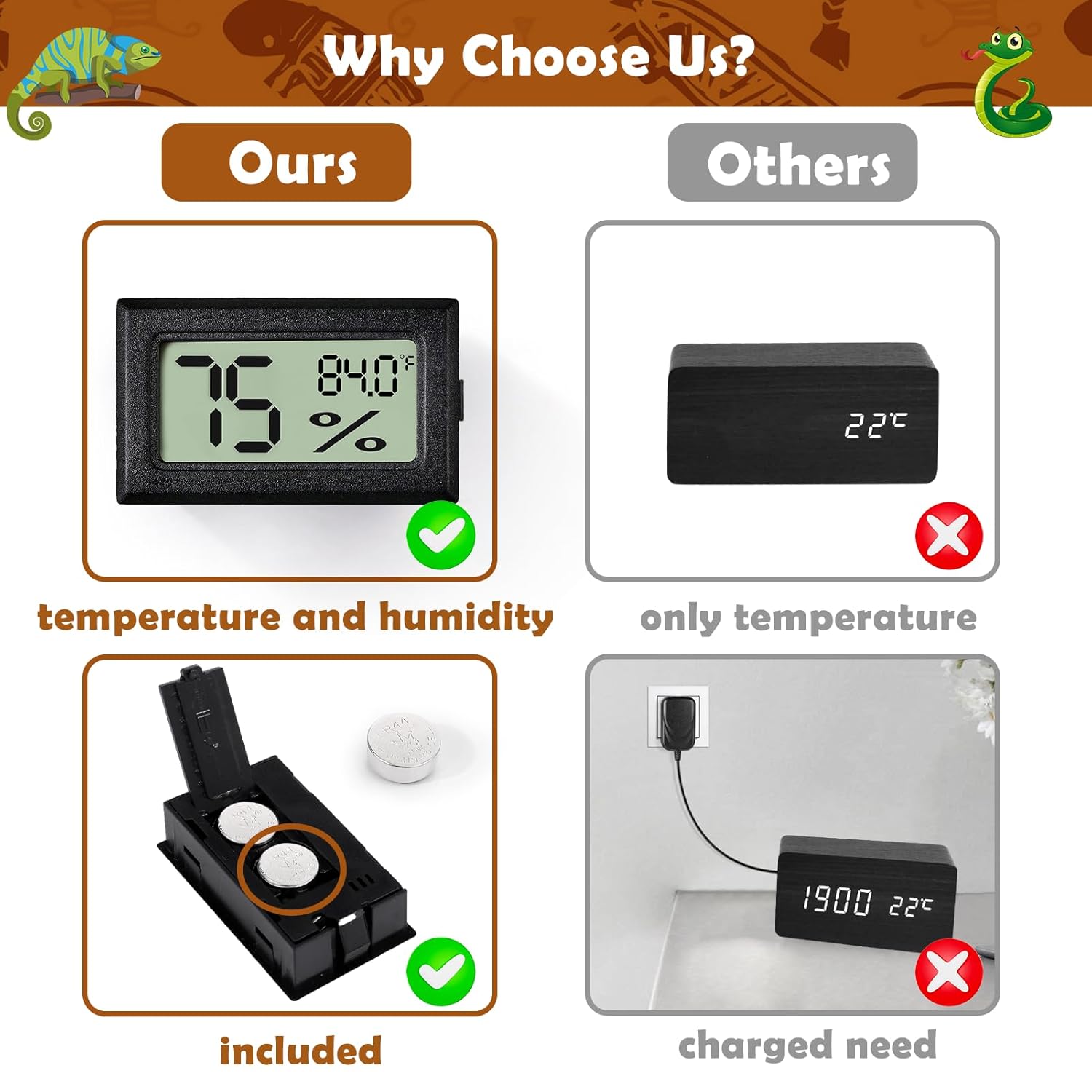 Reptile Thermometer and Humidity Gauge,4PCS Digital Adhesive Reptile Hydrometer Thermomete Tank Accessories Pet Supplies for Tortoise Habitat,Chameleon Cage,Iguana,Tree Frog Terrarium