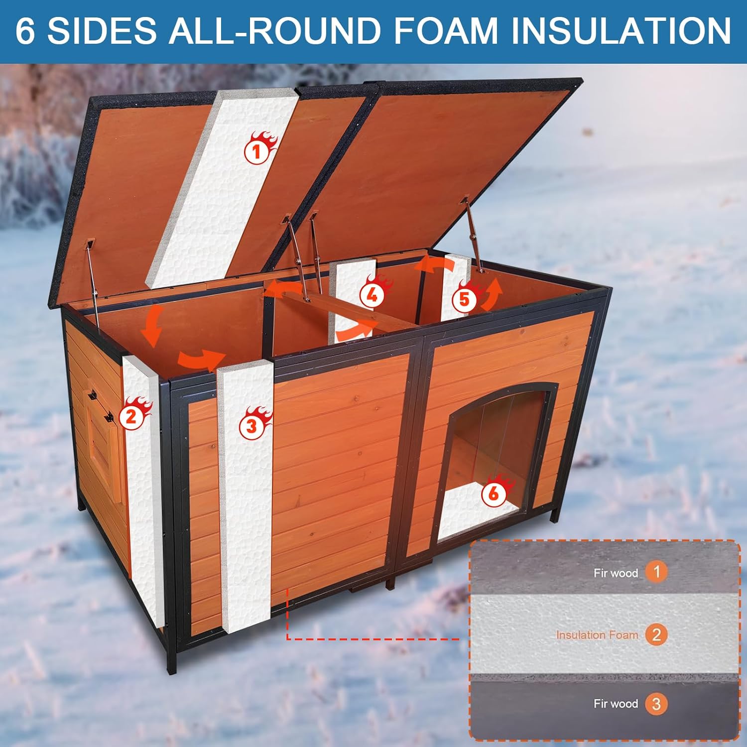 Extra Large Dog House Outdoor 59.1" L Outside Insulated Dog Kennel Weatherproof Winter, 6 Sides All-Round Foam for Small Medium Large Extra Large Dogs, Strong Metal Chew Proof Frame Window