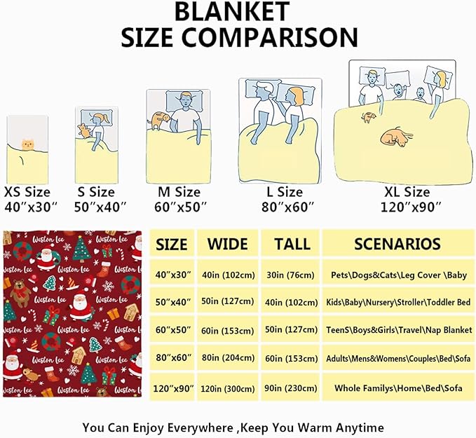 Custom Christmas Blanket | Personalized for Boys Girls | Plush Cozy Customized Name Gift | Birthday Present | 30"x40"-Toddlers/Crib Size