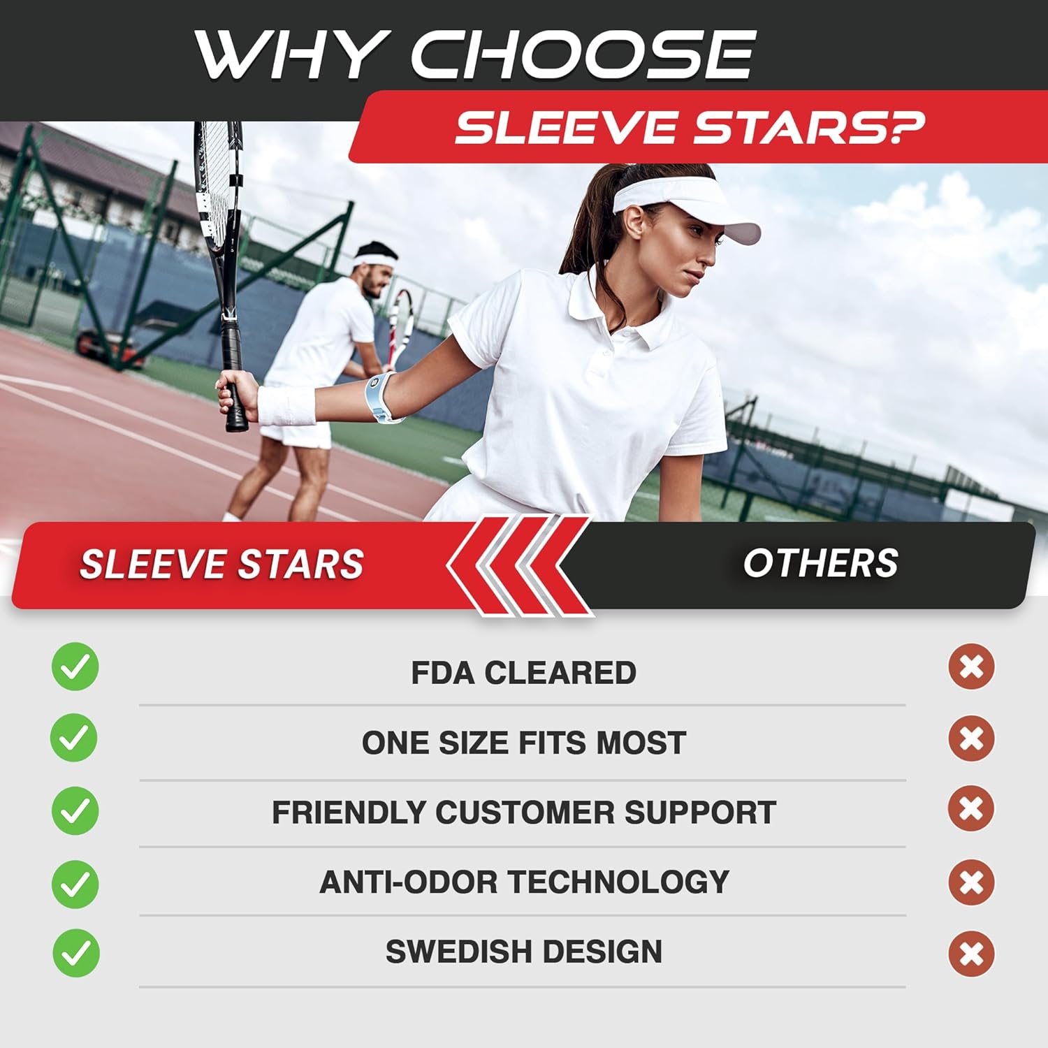 Sleeve Stars Tennis Elbow Brace for Men & Women, Tendonitis Elbow Brace & Strap Golfers Elbow Brace Counterforce Band for Tendon Pain Relief & Support for Forearm w/ 3 Straps Fits 9-23" (Pair/Light Blue)