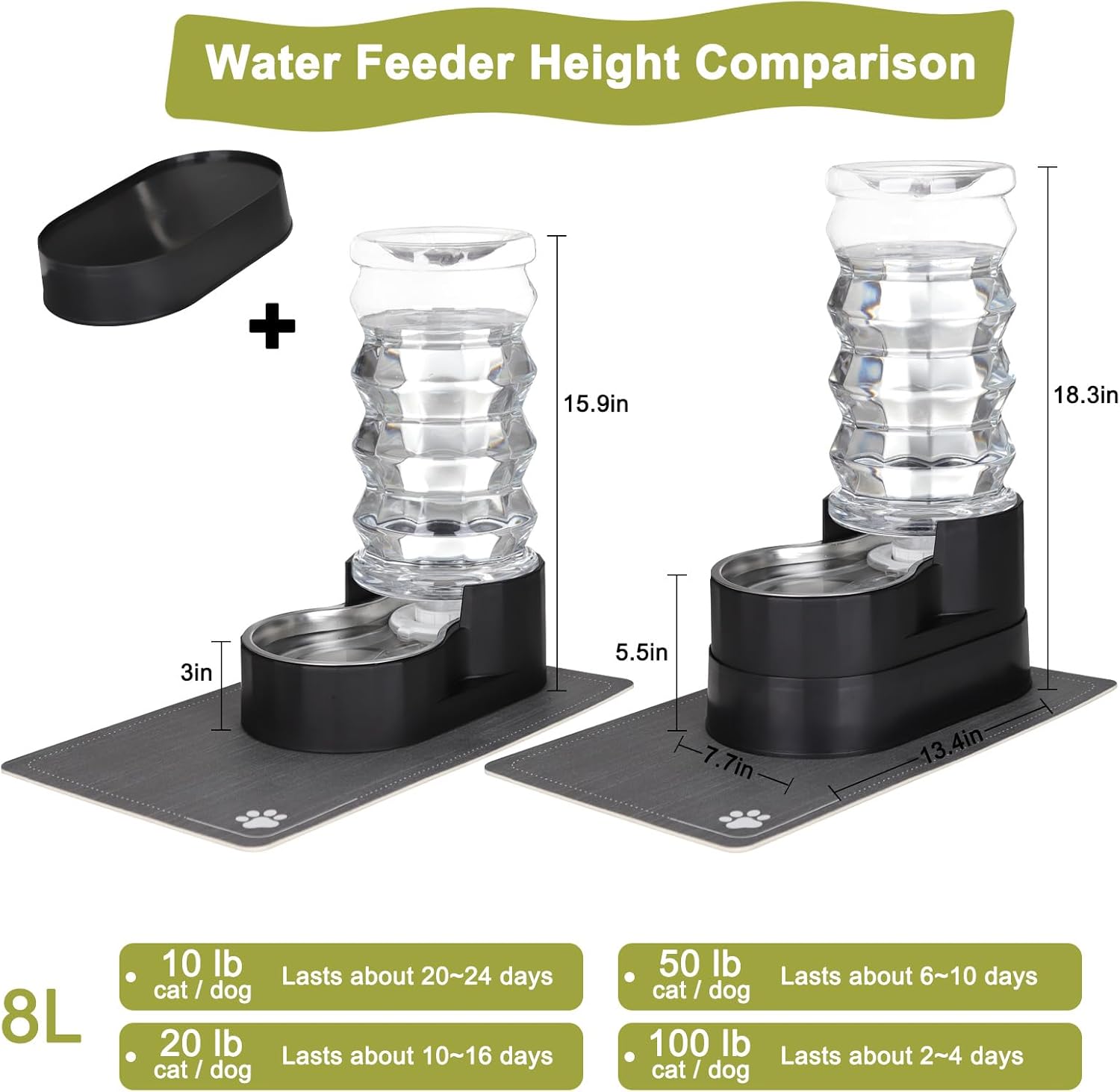 RIZZARI Large Water Dispenser for Dogs: 8L Automatic Stainless Steel Black Gravity Raised Pet Feeder for Pet Dogs Indoor/Outdoor