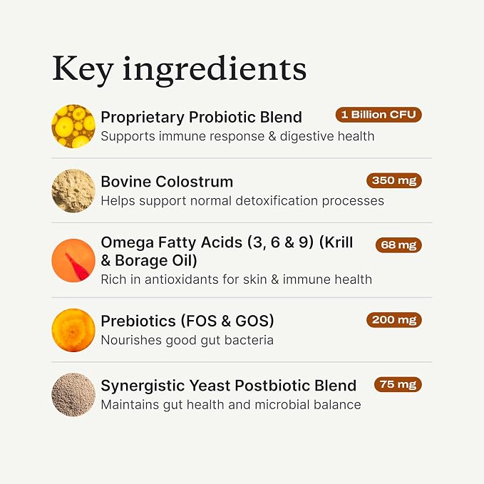 PetLab Co. Allergy & Immune Probiotics - Image 5
