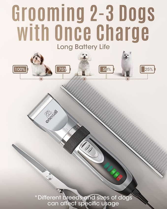 oneisall Low Noise 2-Speed Quiet Dog Grooming Kit - Image 3
