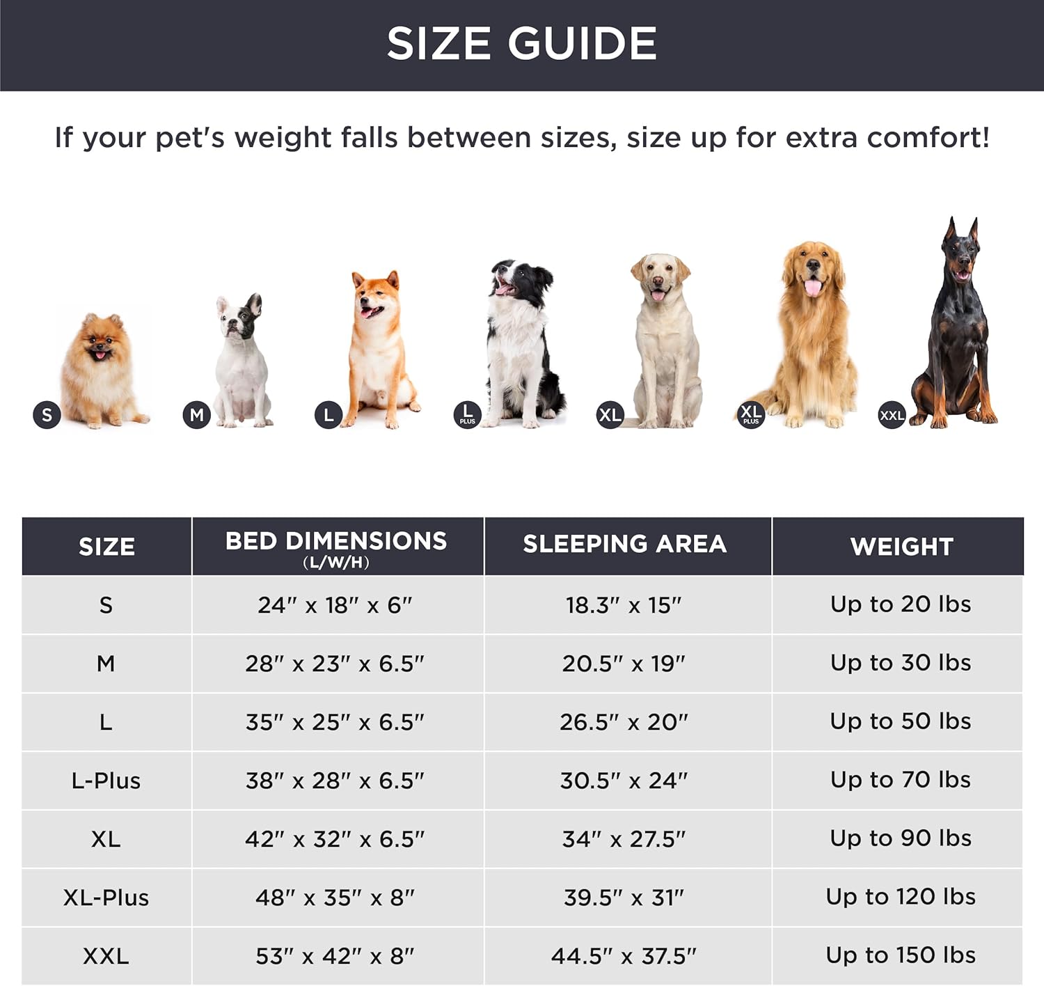 Bedsure Orthopedic Dog Bed Medium Size Dogs - Washable Medium Dog Cat Bed Waterproof, Comfort Pet Couch Sofa with Washable Removable Cover, Pets Bed with Nonskid Bottom, Long Faux Fur-Multi Color, 28"