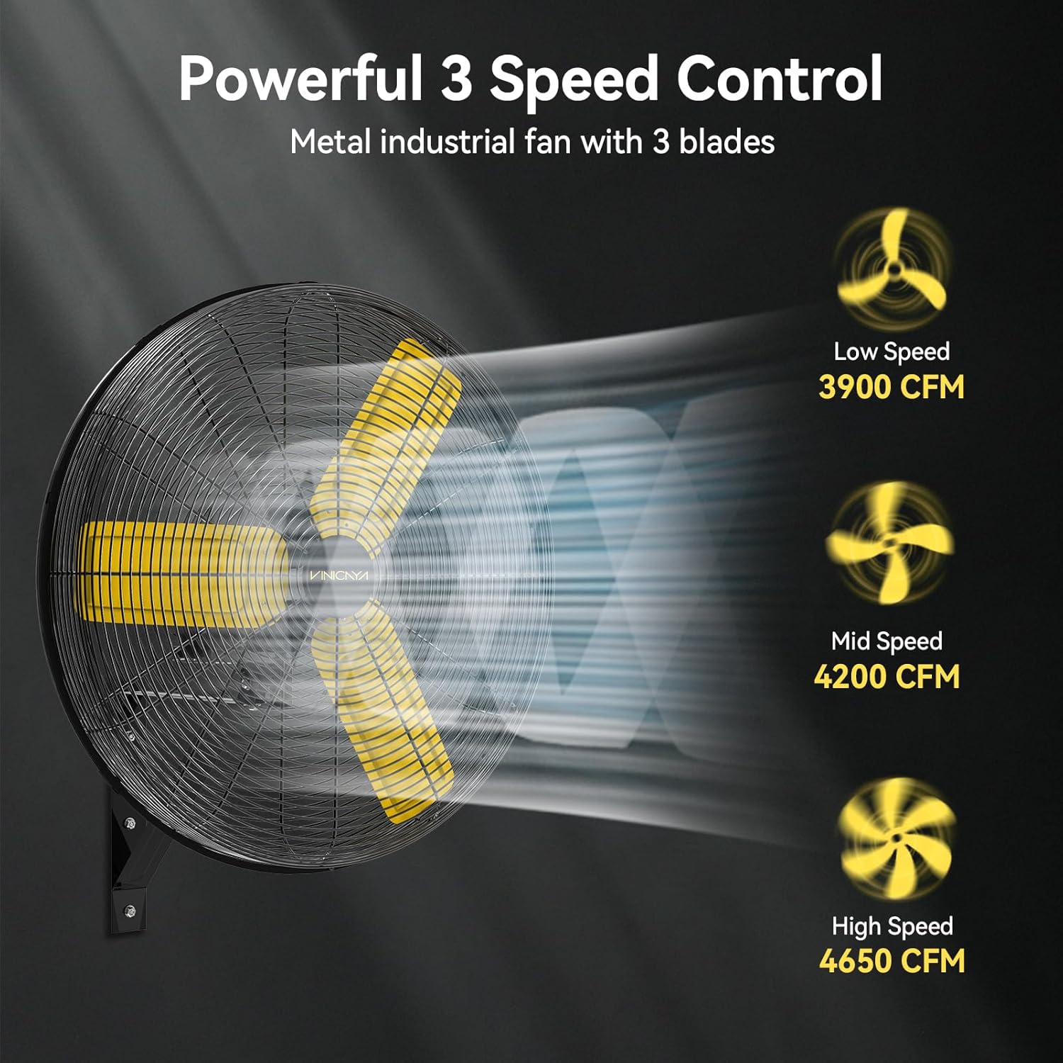 24 Inch Industrial Wall Fan Oscillating with 2 Pack, 7800 CFM Commercial Metal Wall Mount Fans with Poweful Motor, 3 Speed, Heavy Duty Indoor for Warehouse, Workshops, and Garage, UL Listed