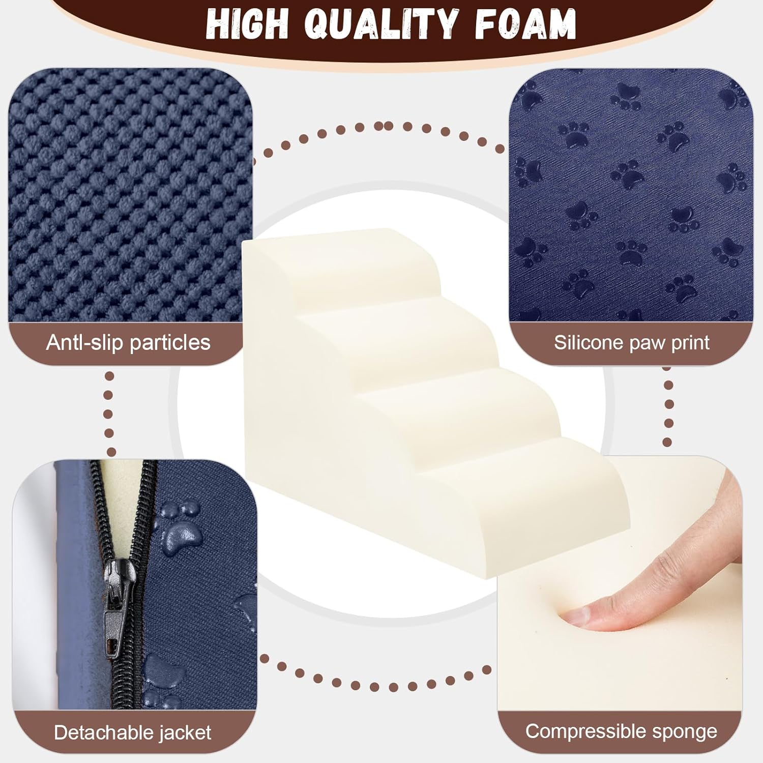 Dog Stairs for Small Dogs - High Density Foam Pet Steps, Extra Wide Dog Ramp with Non-Slip Bottom for High Beds, Couch and Sofa, Best for Dogs Injured, Older Doggy Cats, 4 Steps, Navy