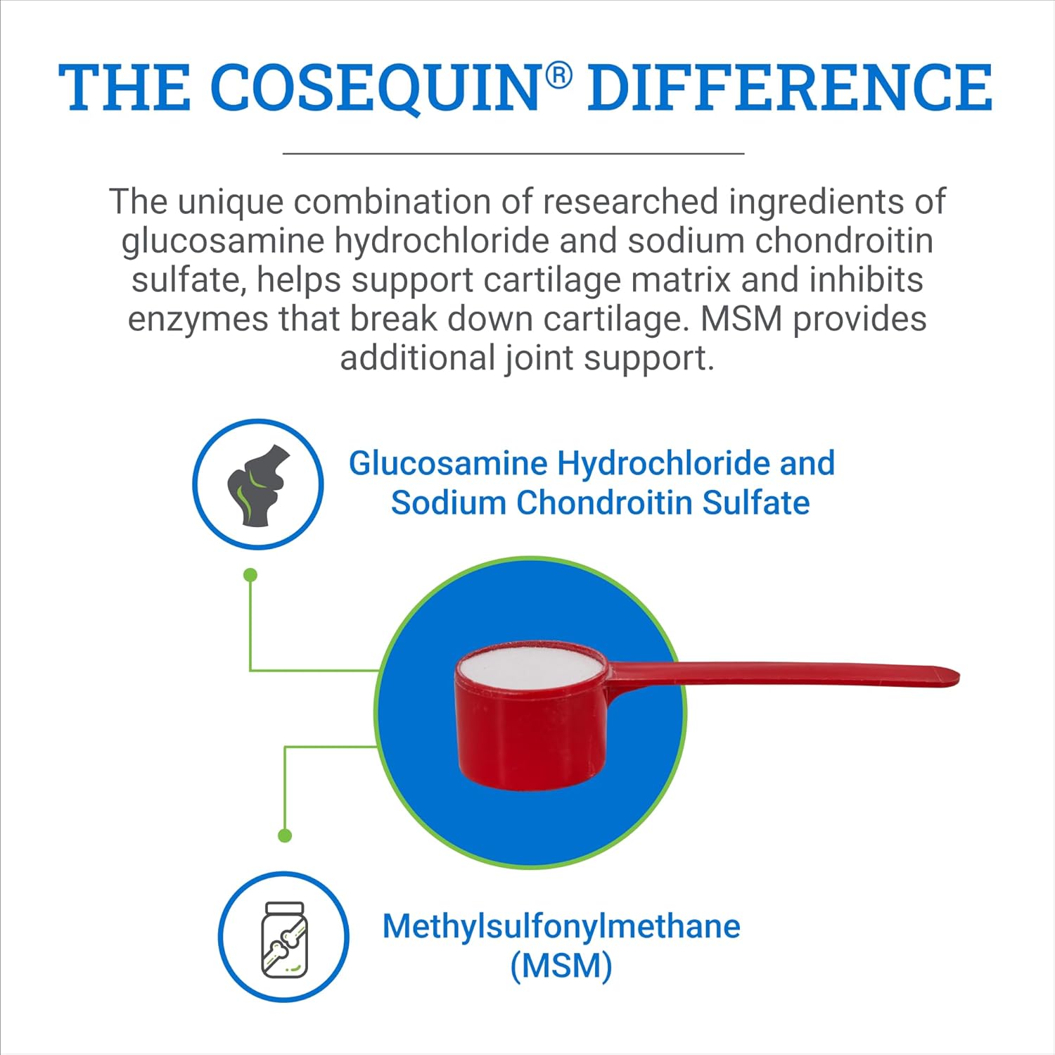 Nutramax Cosequin Optimized with MSM Joint Health Supplement for Horses - Powder with Glucosamine and Chondroitin, 1400 Grams