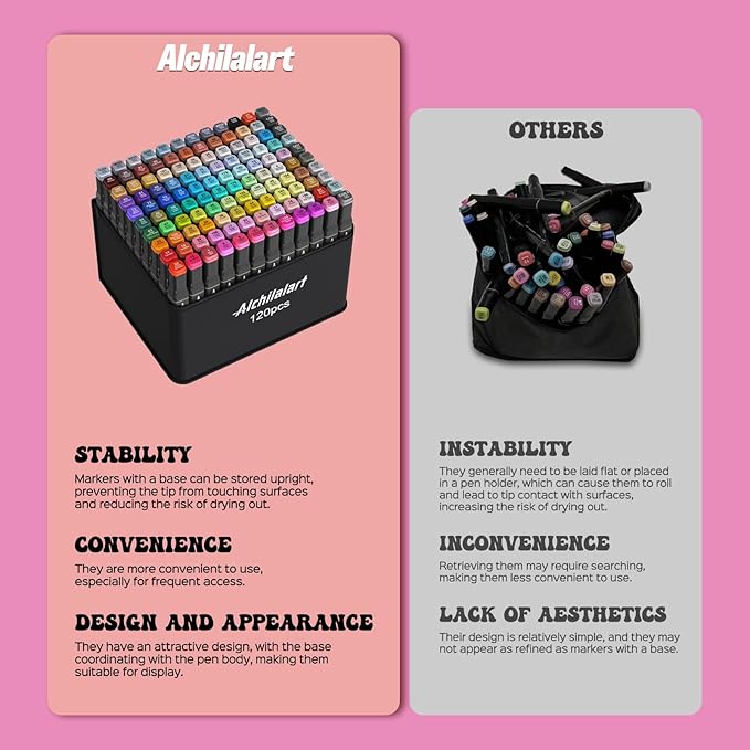 alchilalart 120 color alcohol base markers, alcohol marker set with base, double head alcohol sketch drawing markers animation for adults and children