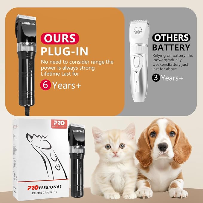 Professional Dog Grooming Clippers - Image 7