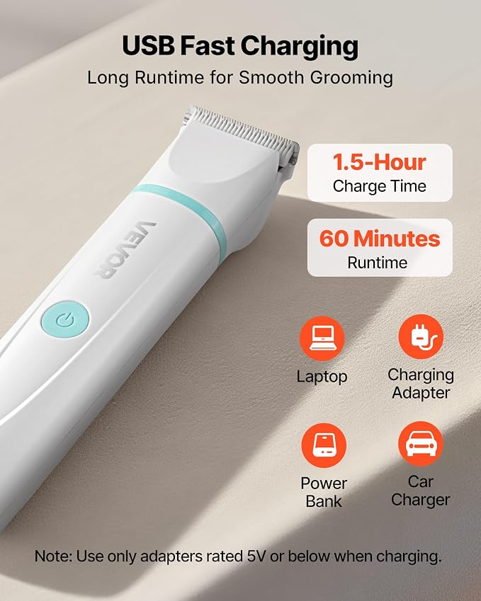 VEVOR Dog Clippers for Grooming, 4 in 1 Dog Grooming Kit, Low Noise, - Image 6