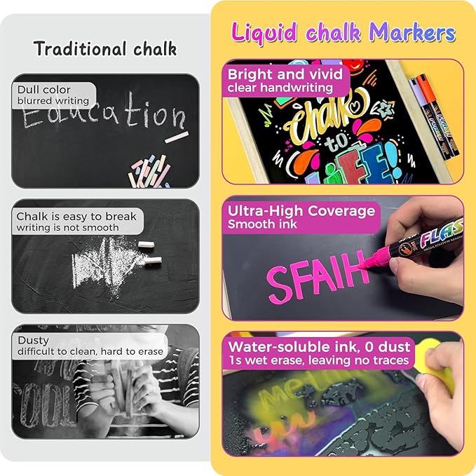SFAIH Liquid Chalk Markers for Bhalkboard - Vibrant 8 Colors 6mm Reversible Tip, Wet Erase Marker for Chalkboard, Menu, Bistro, Signs, Windows, Glass, Labels, Dust-Free [1s Wet Wipe] - No Residue
