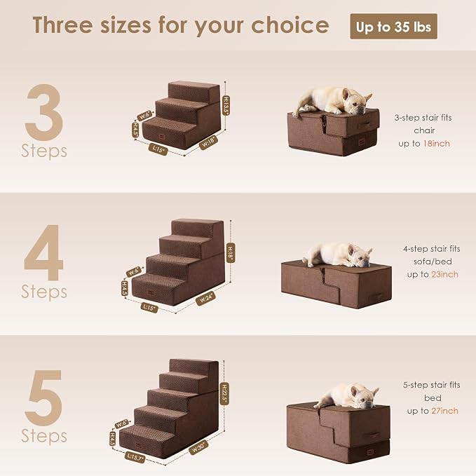 EHEYCIGA Dog Stairs for High Bed 22.5" H, 5-Step Dog Steps for Bed, Pet Steps - Image 2