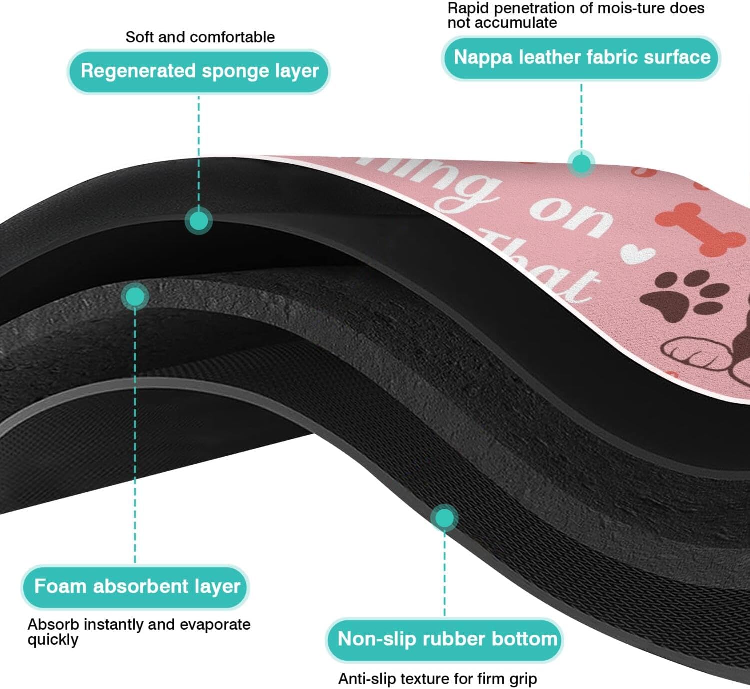 Pet Feeding Mat for Floors Waterproof Dog Mat for Food and Water Absorbent Quick Dry Non Slip mat for Cat Bowls