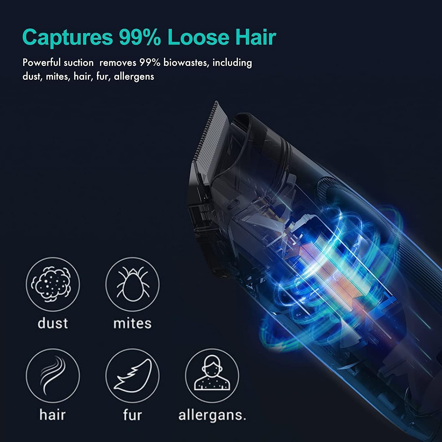 Neakasa P1 Pro Pet Grooming Kit & Vacuum Suction 99% Pet Hair, Professional Clippers with 5 Proven Grooming Tools for Dog and Cat