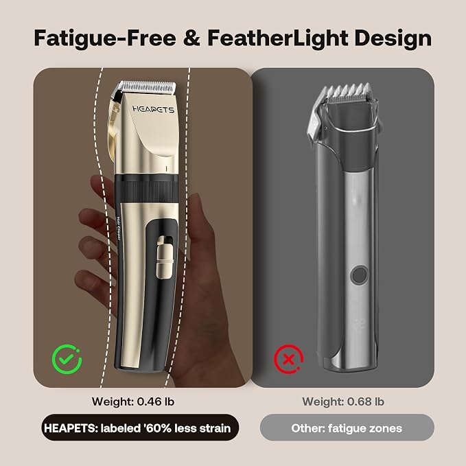 HEAPETS Dog Hair Clippers for Grooming Kit and Dog Paw Trimmer Nail Grinder for - Image 6