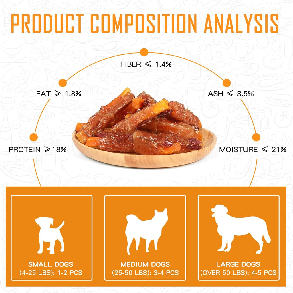 PAWUP Chicken Sweet Potato Dog Treats, Double Sweet Potato Chews with Taurine, Healthy Pet Snacks for Small Medium Large Dogs, 12.5 oz