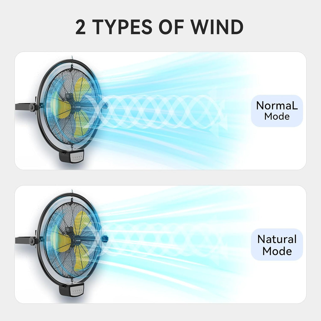 5100 CFM 20" Remote Control Wall Mount Fans, High Velocity 3-Speed Professional Oscillating Wall Fan with Timer, Heavy Duty Industrial Wall Fans for Patio, Commercial, Gazebo, and Garage, UL Listed