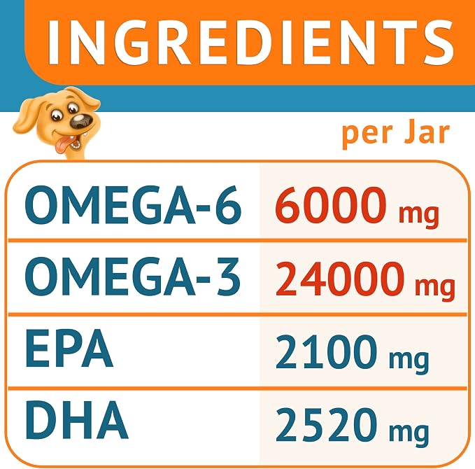 Omega 3 Fish Oil for Dogs - Image 4