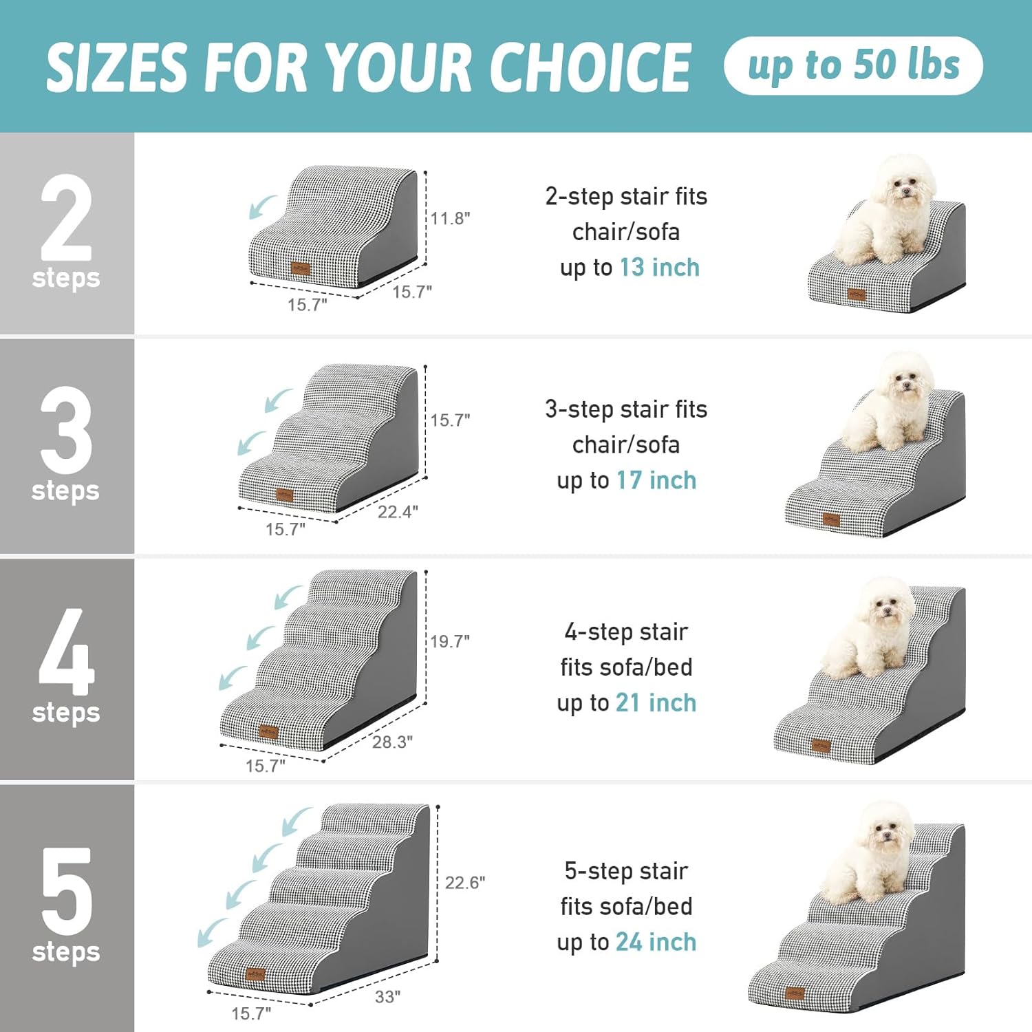 Dog Stairs for High Bed 22.6" H, Small Dog Step for Puppy, Older or Cat, Curved Ramp for Car, Ladder with High Density Foam, Lightweight, Durable, 15.7x33x22.6 inch, 5 Step, White Black
