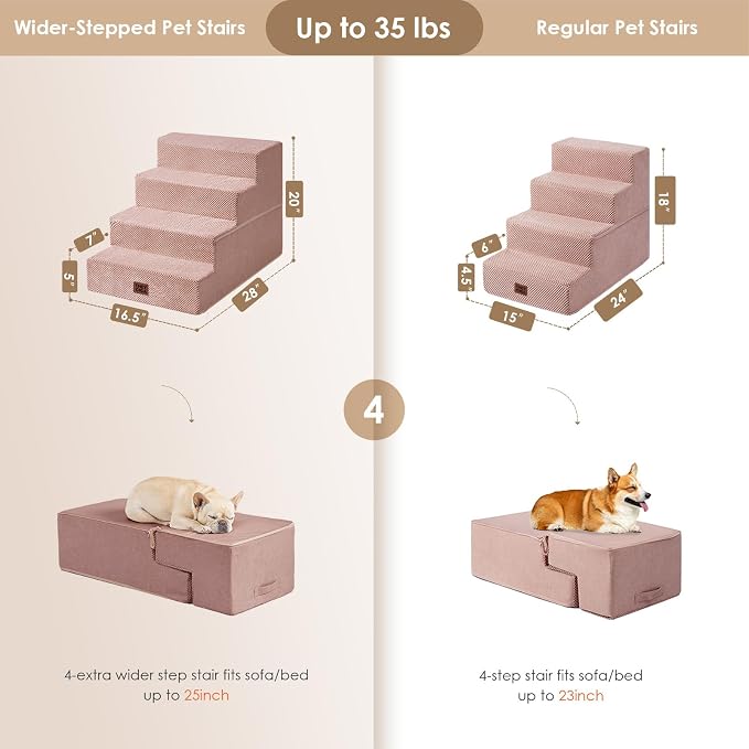 EHEYCIGA Dog Stairs for Bed 20" H, 4-Step Extra Wide Dog Steps for High Bed - Image 4