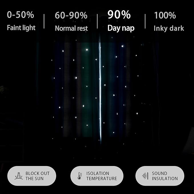 XiDi Curtains for Girls Bedroom Kids Room Unicorn Princess Theme Home Decor Room Darkening Grommet Window Curtains 63 Inches Length Blue Green Grey, W34 X L63 2 Panels