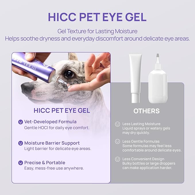 HICC PET Dog Eye Gel, Vet-Trusted Dog Eye Infection Treatment, Cat Eye Drops - Image 6