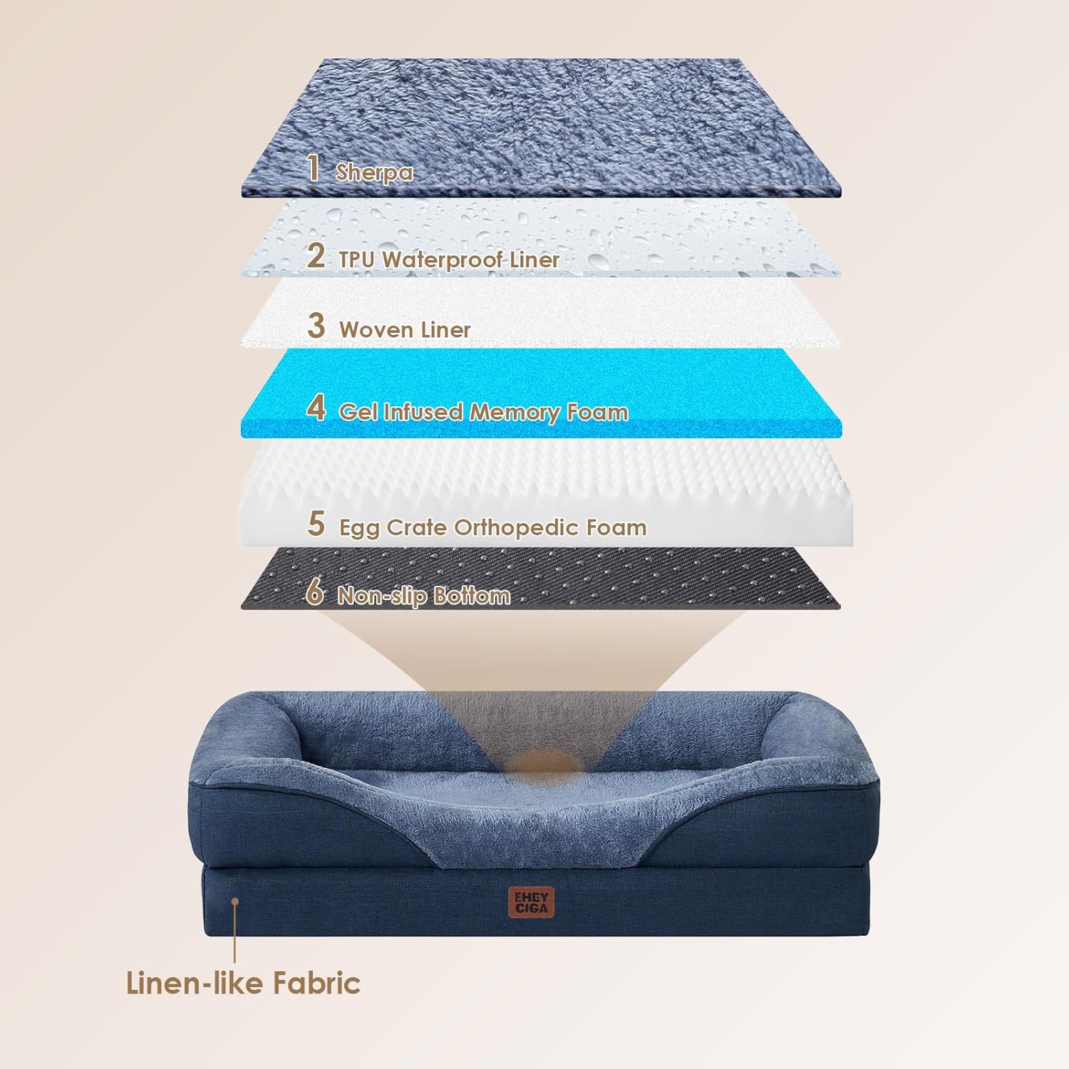 EHEYCIGA Memory Foam XL Dog Bed for XLarge Sized, Extra Large Orthopedic Dog Sofa with Sides and Waterproof Liner, Washable Bolster Pet Couch with Removable Cover, 42x30x7.5 Inch, Navy