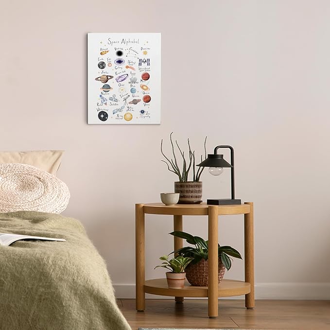 Ryeolo Space Wall Art - Outer Space Decor, Nursery Alphabet, 12x16 Inches