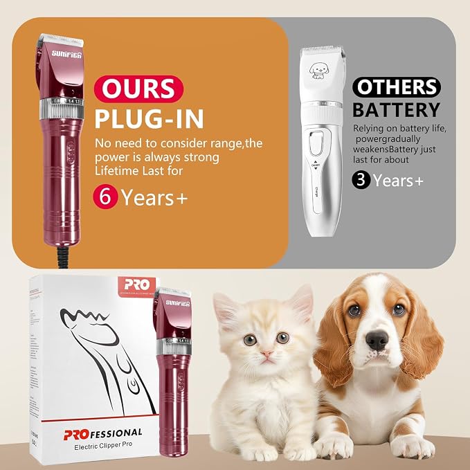 Professional Dog Grooming Clippers - Image 6
