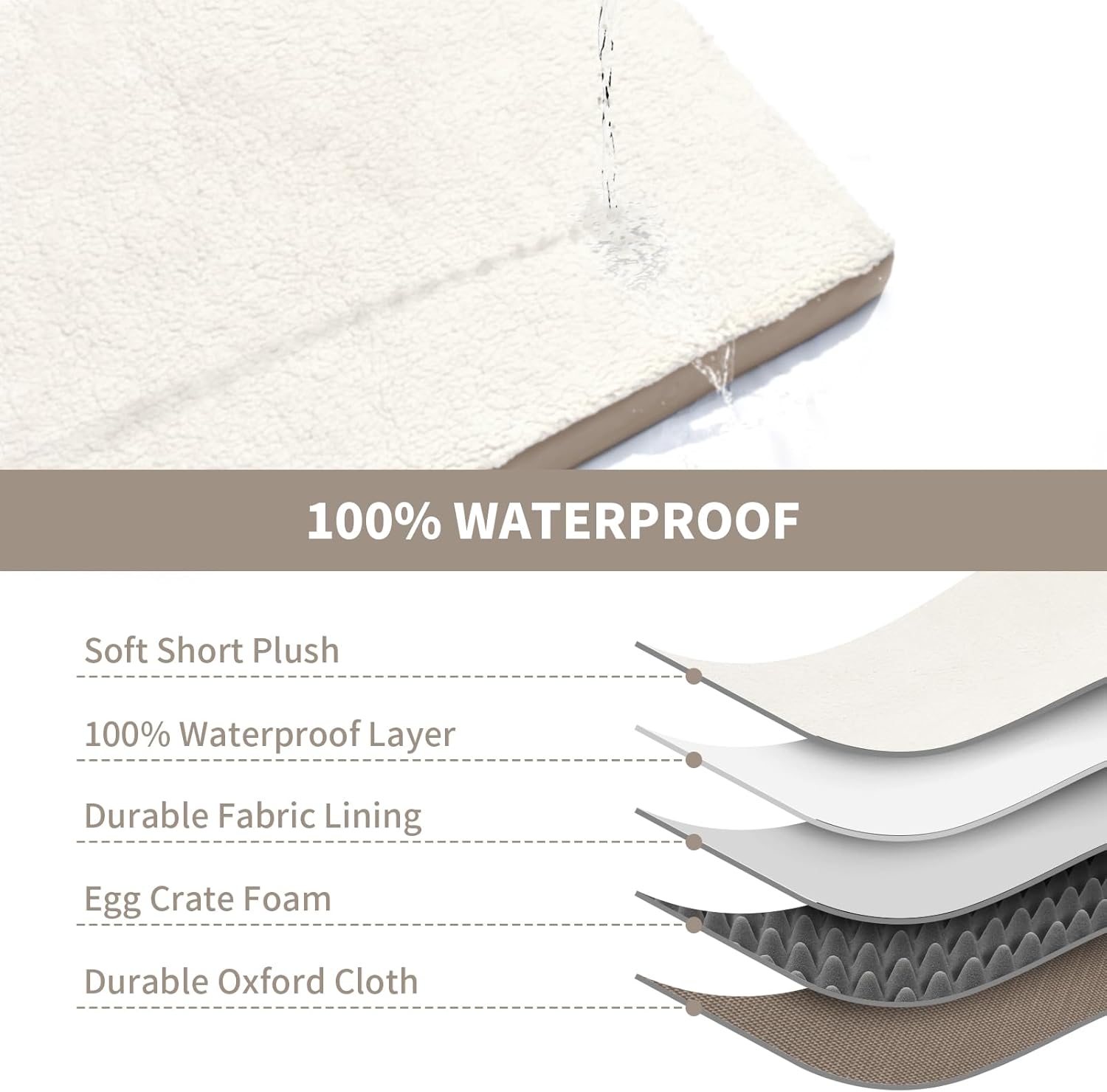 Dog Crate Bed Washable Dog Beds for Large Dogs, Big Waterproof Orthopedic Pet Bed with Egg Crate Foam Pet Mat, Removable Oxford Cooling Cover, Khaki White