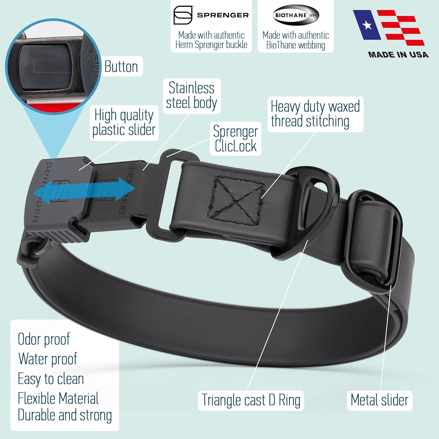 Dogline Biothane Waterproof Dog Collar with Herm Sprenger Stainless Steel Quick Release Buckle – Heavy Duty Tactical Durable Collar for Dogs – Comfortable and Safe Pet Collar, W 3/4" L 12-19", Black