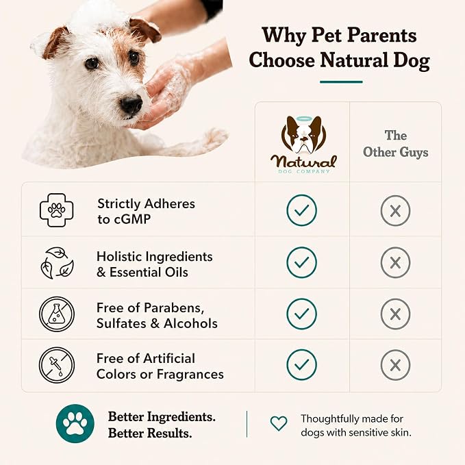 Natural Dog Company Sensitive Skin Dog Shampoo Gallon – Hypoallergenic Oatmeal - Image 9
