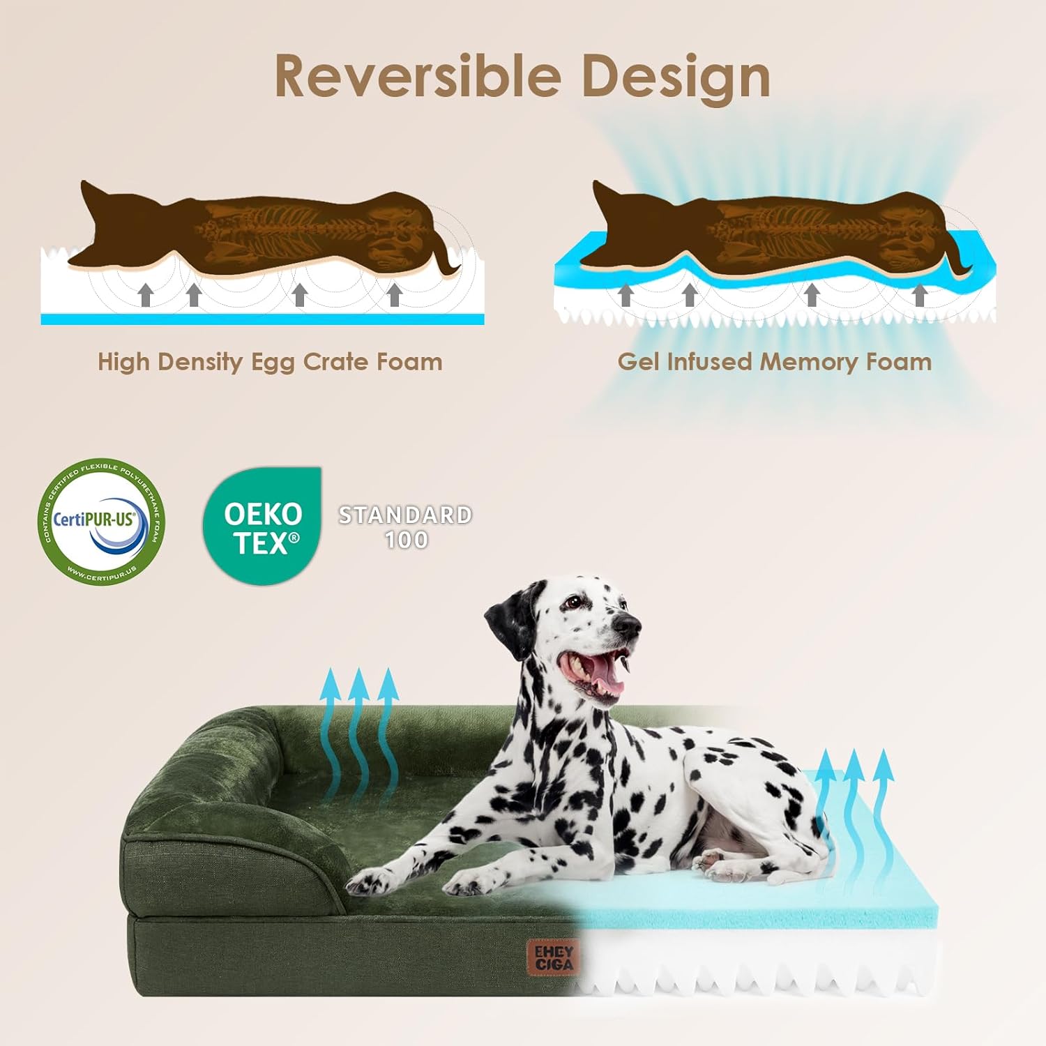 EHEYCIGA Orthopedic Dog Bed for Medium Dogs, Waterproof Memory Foam Medium Dog Beds with Sides, Non-Slip Bottom and Egg-Crate Foam Pet Couch Bed with Washable Removable Cover, Dark Green