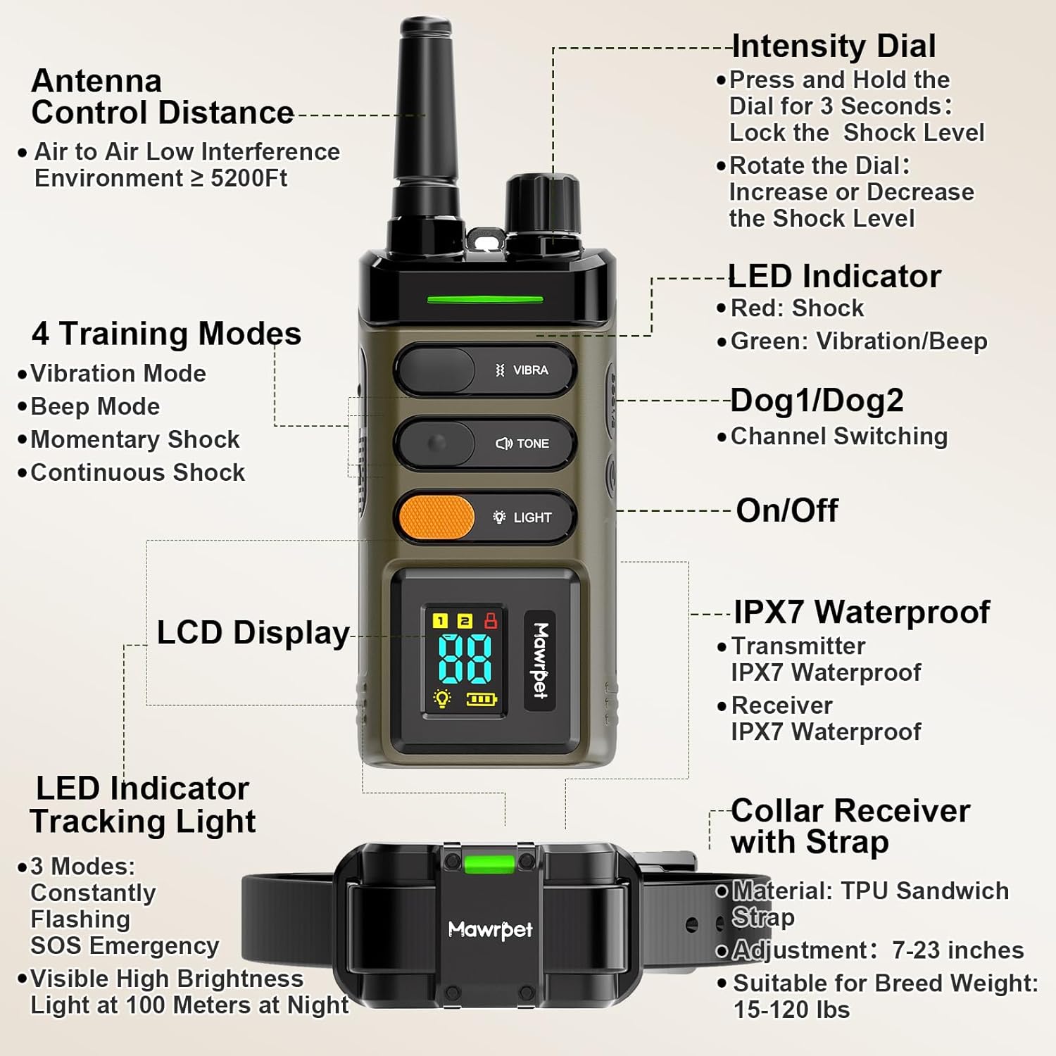 Dog Training Collar with Remote-5200FT, Dog Shock Collar with IPX7 Waterproof, Shock, Vibration, Beep, E-Collar for Dogs Training, Rechargeable, Suitable for All Breeds of 15-120lbs