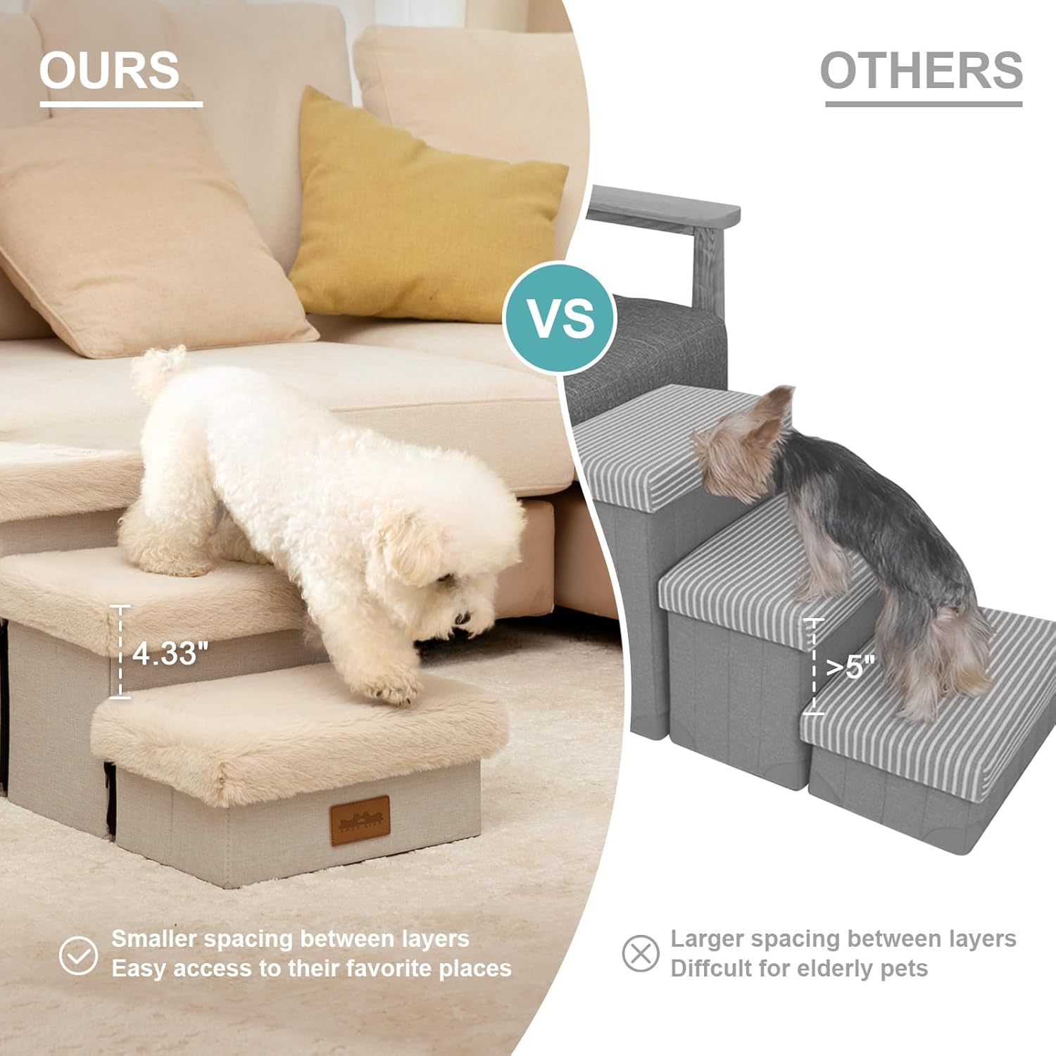 Dog Stair for Small Dogs with Storage, 21" H Foldable Pet Step with Soft Cover, Older Cat Ramp for High Bed or Car, Lightweight, Comfort, 39.7x13x21.2 inch, 5 Tiers, Beige