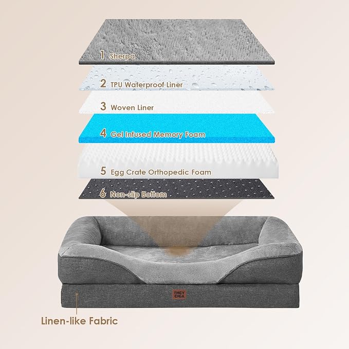EHEYCIGA Orthopedic Dog Bed for Large Sized Dog, Waterproof Liner & Washable - Image 2