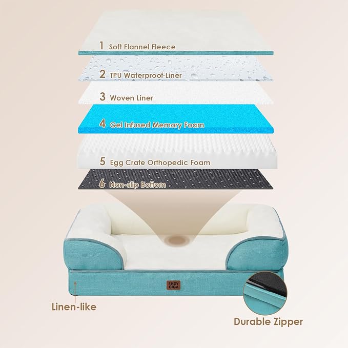EHEYCIGA Orthopedic Dog Bed for Large Dogs, Waterproof Memory Foam, Turquoise - Image 4