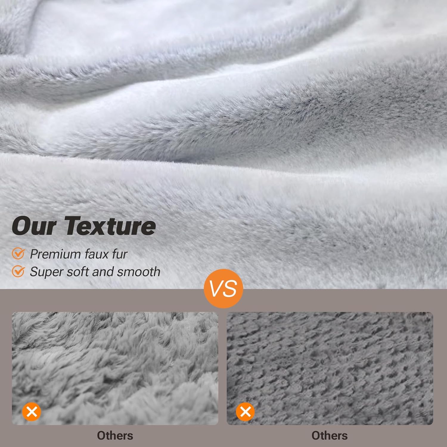 Soft Touch Orthopedic Dog Bed for Medium Dogs with Faux Fur Top, Waterproof Pet Couch Bed with Removable Washable Cover and Supportive Foam Filling (Grey, Medium)