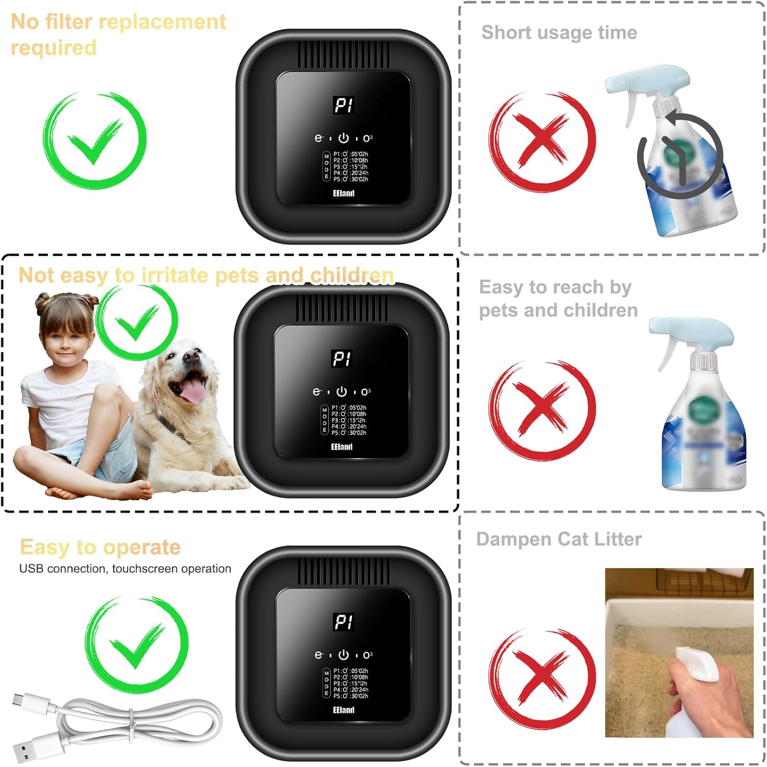 Cat Litter Deodorizer – 99% Odor Removal, Ozone Air Purifier for Pets, Strong Odor Eliminator for Litter Box, Toilet, Closet, Cabinet, Shoe, Garage, Small Room – Black