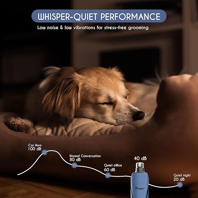 Candure Dog Nail Clipper with LED Light - Image 5